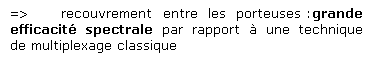 Zone de Texte: =>   recouvrement entre les porteuses :grande efficacit spectrale par rapport  une technique de multiplexage classique